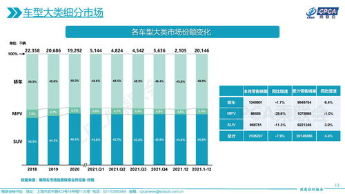 艾8降价情况深度剖析，市场、销量与消费者的多方视角