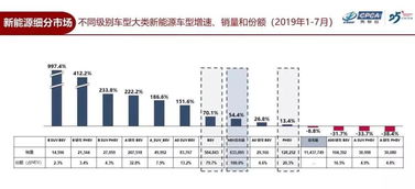 车二年后会降价吗？——汽车市场价格走势深度剖析