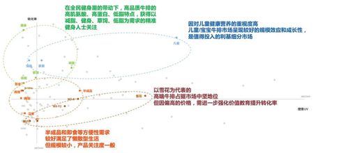 探寻宜宾，消费水平面面观