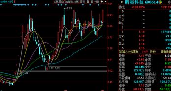 热点 第48页