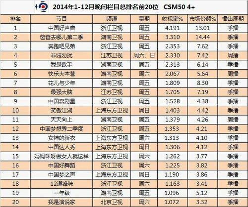 热点 第35页